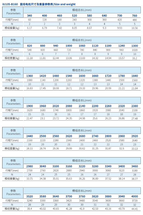 iU105-B160 规格型号.png