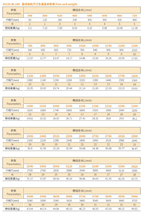 U120-BL160 规格.png