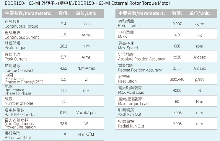 EDDR150-H65-MI 外转子力矩电机  性能尺寸.png