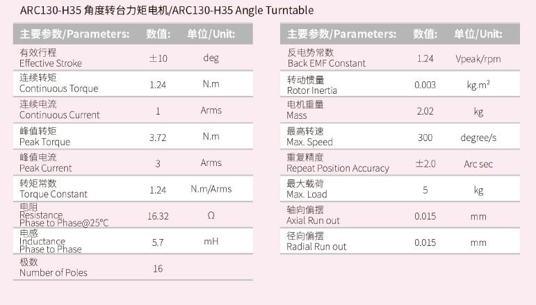 ARC130-H35 角度转台力矩电机  性能参数.png