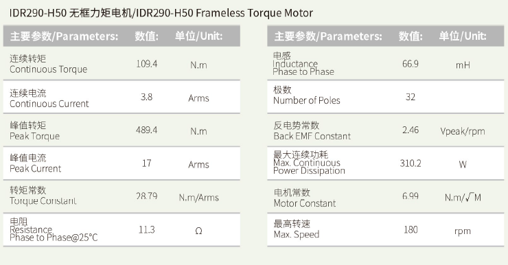 IDR290-H50 无框力矩电机  性能参数.png