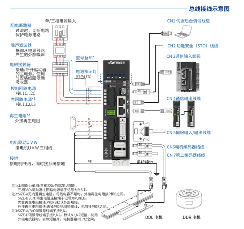 DSM5 直线电机驱动  规格.jpg
